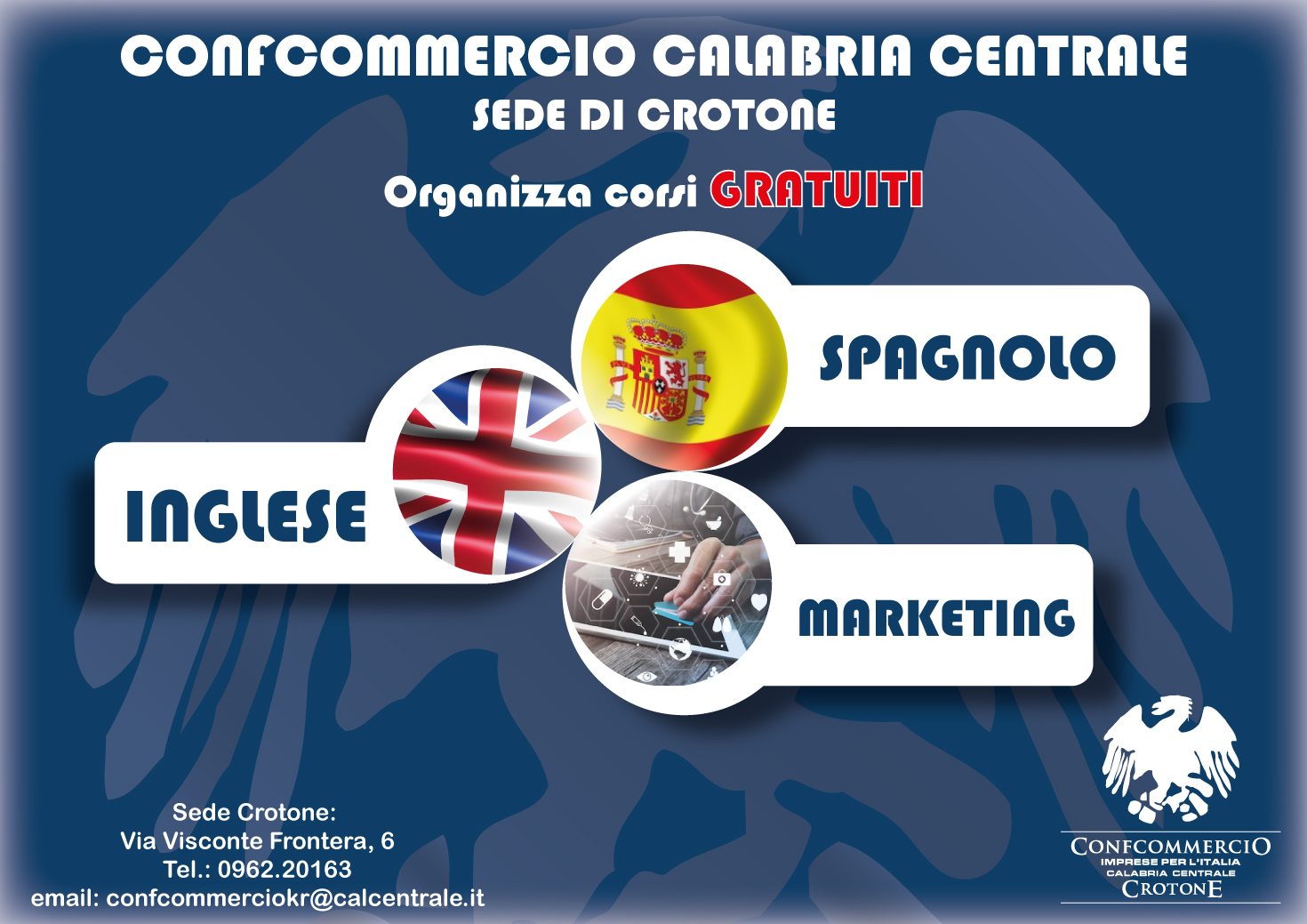 Corsi Gratuiti Di Inglese Spagnolo E Marketing A Crotone Confcommercio Calabria Centrale